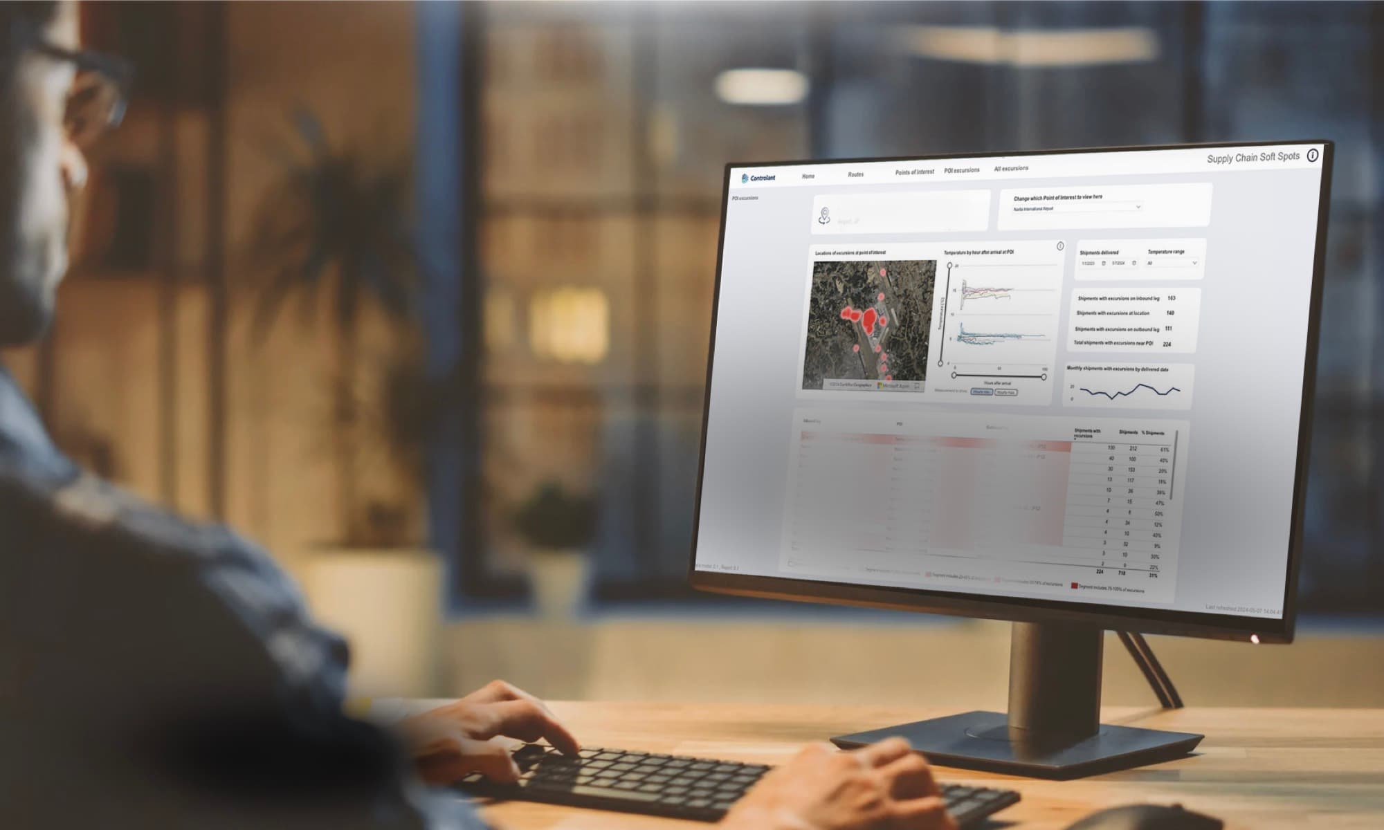 Monitor showing the Supply Chain Soft Spots dashboard for one airport: excursion locations on a satellite map, temperature by hour after arrival, and shipments with excursions by leg